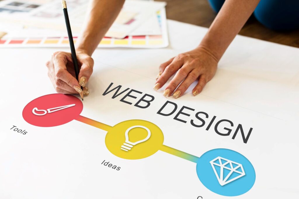 A designer using a pencil to sketch on a large white template sheet displaying a Web Design layout with colorful icons for Tools, Ideas, and Creative assets.